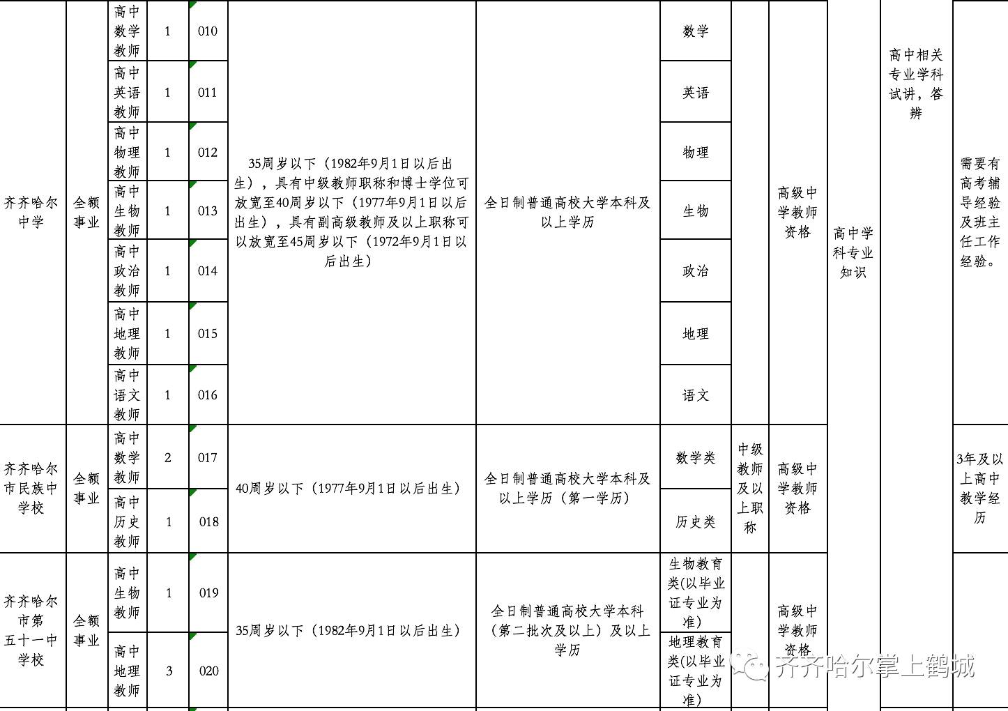 东洲区特殊教育事业单位最新招聘信息，影响与启示