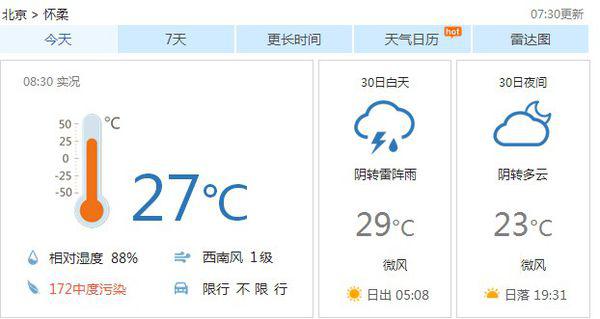 兴福村最新天气预报通知