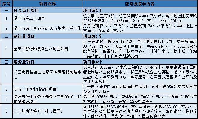 沙县特殊教育事业单位发展规划概览